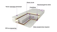 Матрас ортопедический «Агат»