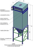 Секционный рукавный фильтр СРФ8 с импульсной продувкой
