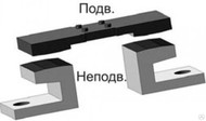 Контакты  МК1, МК2, МК3, МК4, МК5, МК6