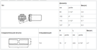 Винтовая буровая коронка T51