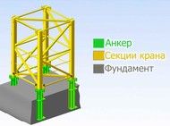 Анкера башенного крана крепление к фундаменту Libherr QTZ Zoomlion Potain TDK