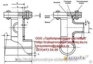 Тройники разрезные муфтовые