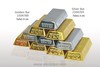 Зажигалка «Золотой слиток» оптом 2104701 металл газ пьезо Gold Bar