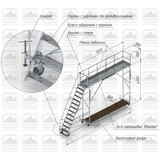 Площадка рабочая передвижная (5,55х0,8)л