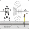 Устройство защиты трубопровода от воздействия наведенного переменного тока (УЗТ)