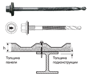 Саморезы HARPOON Plus для сэндвич-панелей, крепление к подконструкциям до 16 мм HSP14-R-S19