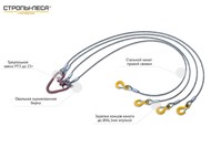 Строп канатный четырехветвевой 4СК  . Производство