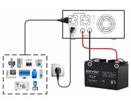 ИБП Ecovolt SMART 612