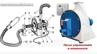 Дробилка для зерна ДПМ-18,5